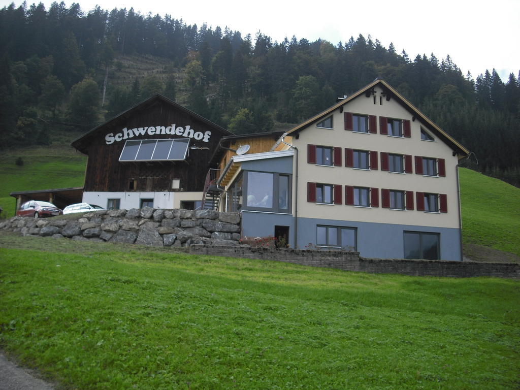 Schwendehof
