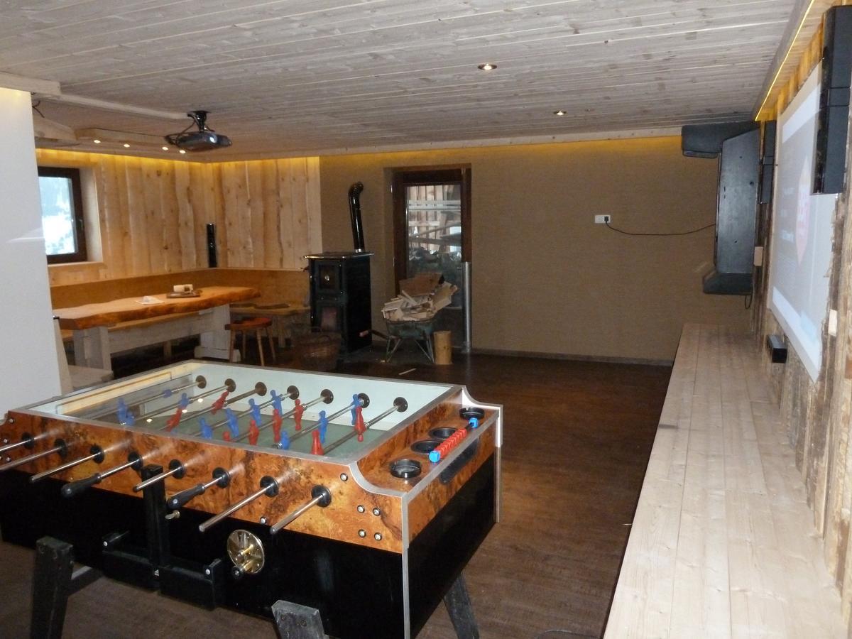 Schwendehof Accommodatie bij particulieren Fontanella